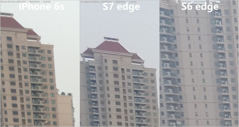 Not as good as expected, Samsung S7 edge/S6 cross edge/iPhone 6s camera review